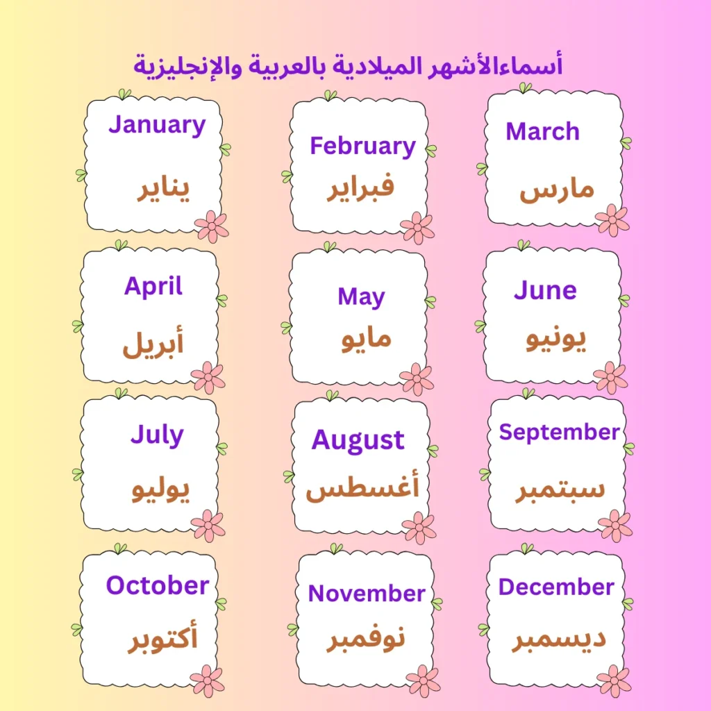 أسماء الأشهر الميلادية بالعربية والإنجليزية