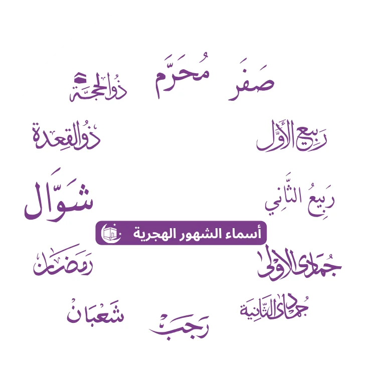 حساب العمر بالهجري 2 أسماء الشهور الهجرية بالترتيب في التقويم الهجرية