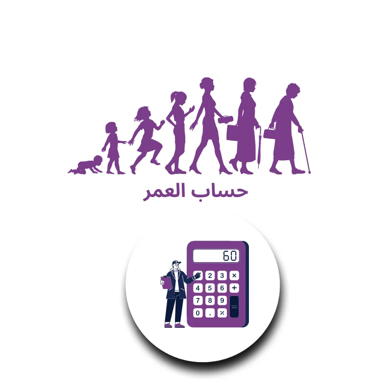 أداة حساب العمر بدقة وسهولة لتحديد العمر بالسنوات والشهور والأيام.